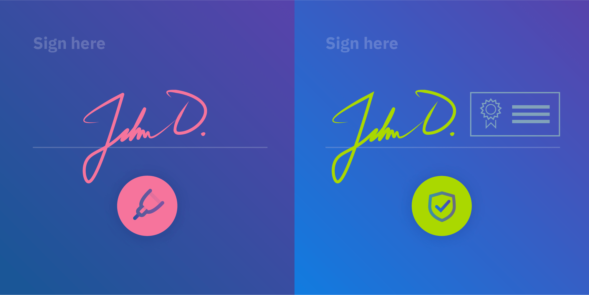 Illustration: Electronic Signatures in a PDF