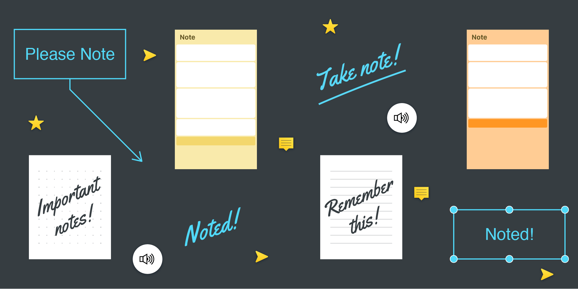 Illustration: How to Take Notes Using the PSPDFKit UI