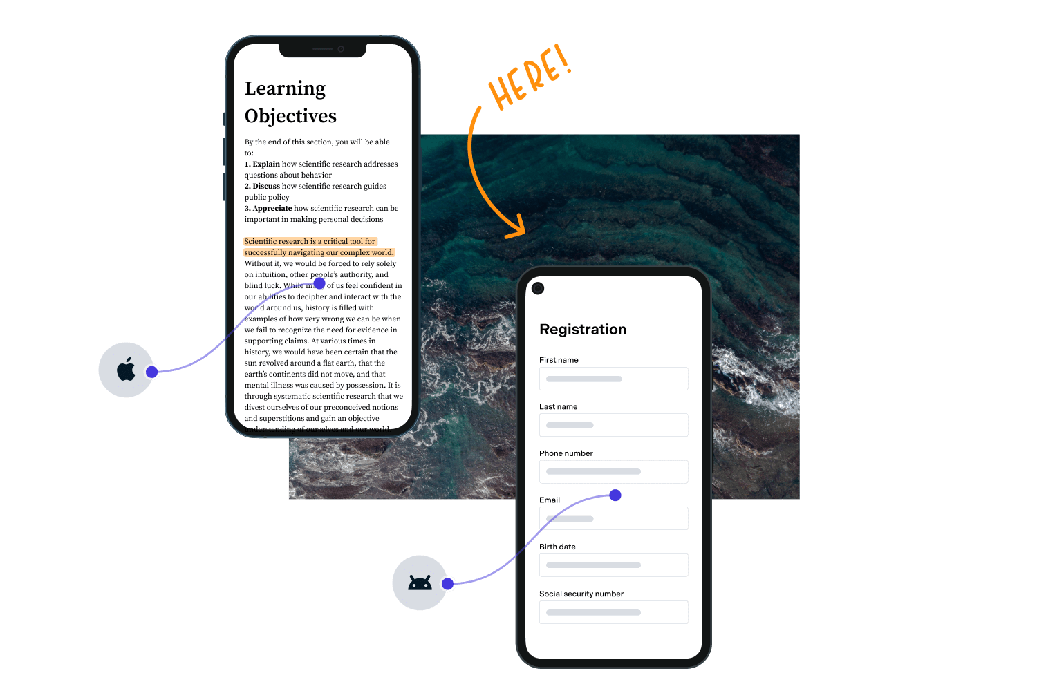 Picture of ocean and ink annotation, Android phone with a document with form fields, and iPhone with a document with highlight annotations.