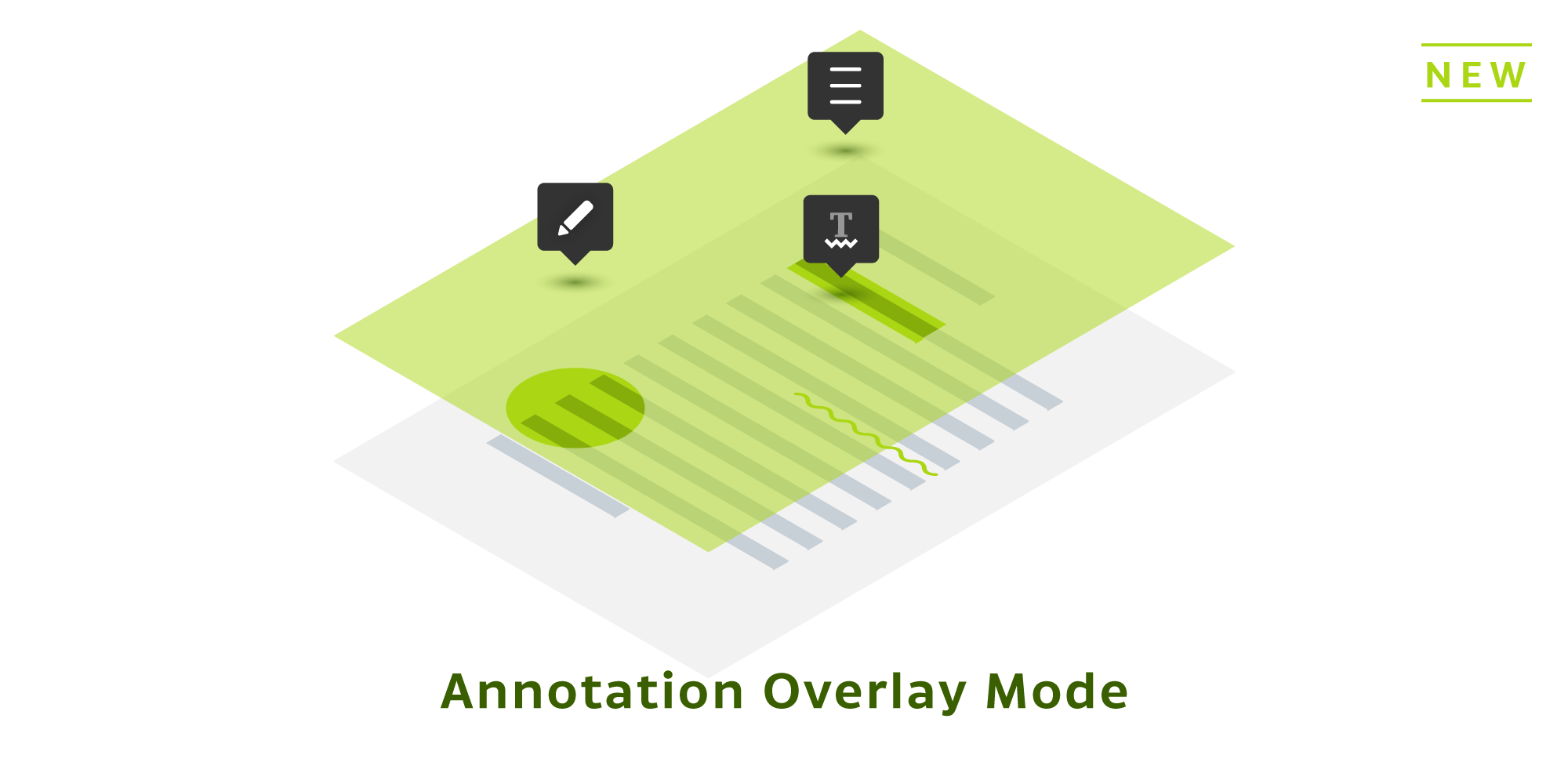 Annotation Overlay Mode