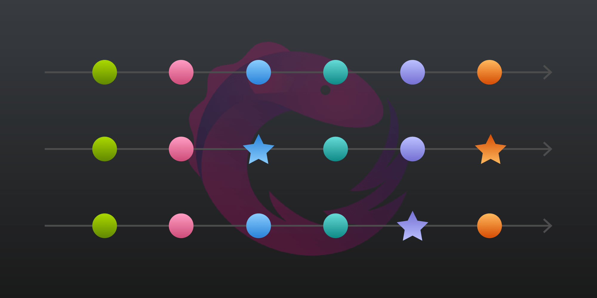 Illustration: A Gentle Introduction to RxJS