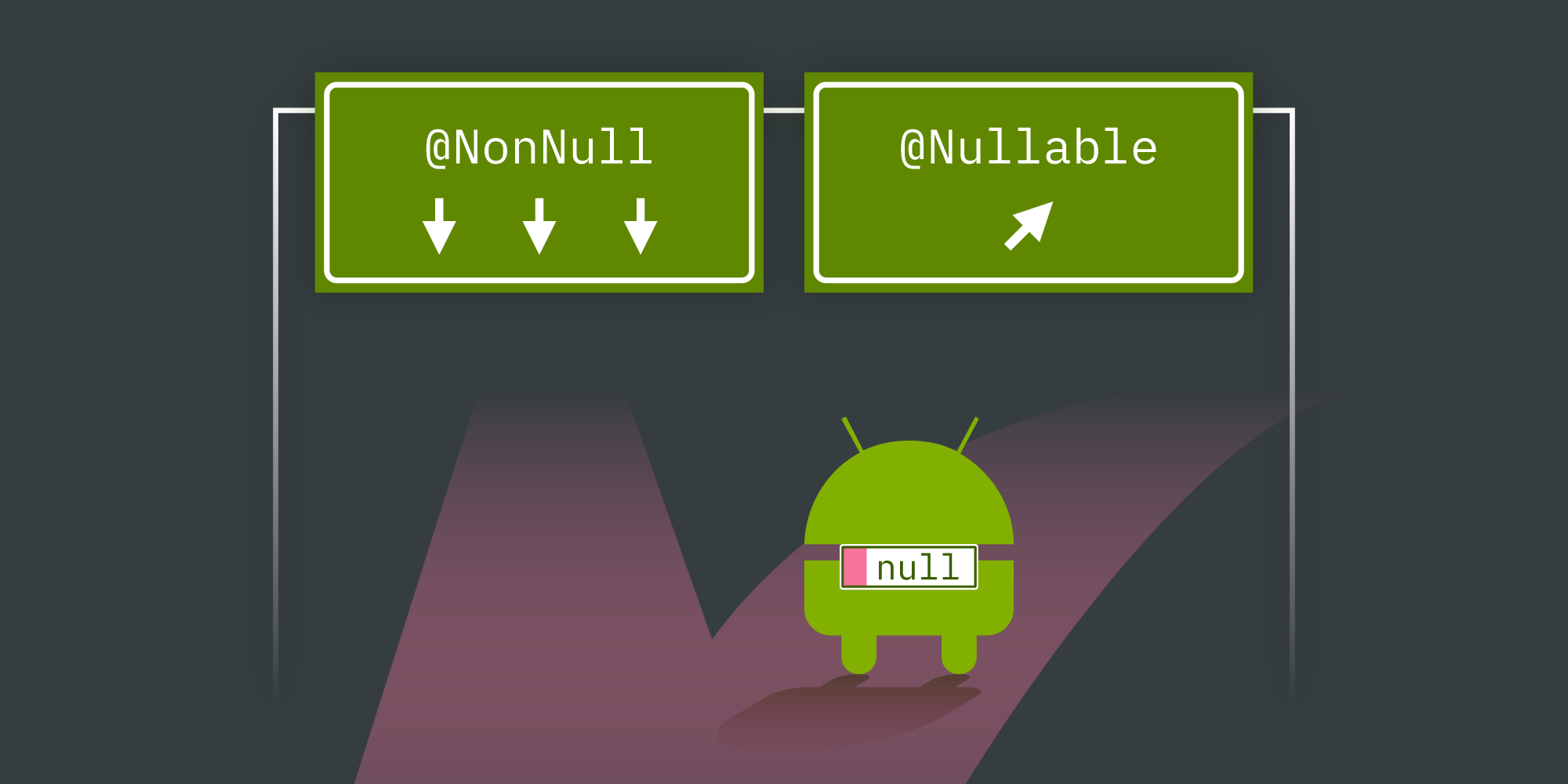 Illustration: Problems with Nullability Annotations