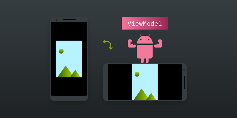 Illustration: Using ViewModels to Retain State on Android