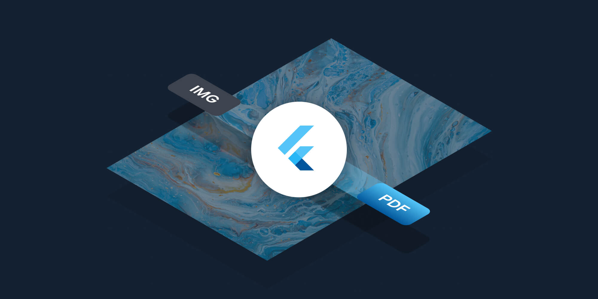 Illustration: How to Convert an Image to a PDF in Flutter