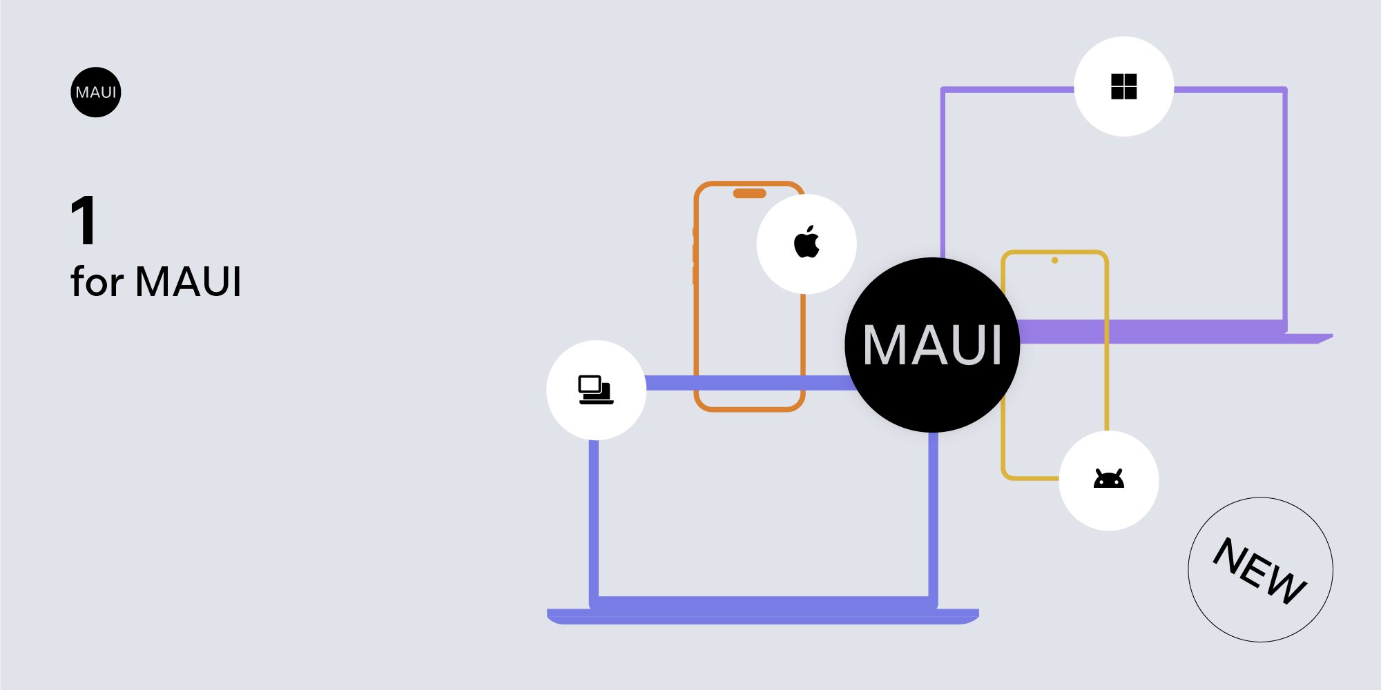 Illustration: Introducing PSPDFKit for MAUI: One Codebase for Android, iOS, macOS, and Windows