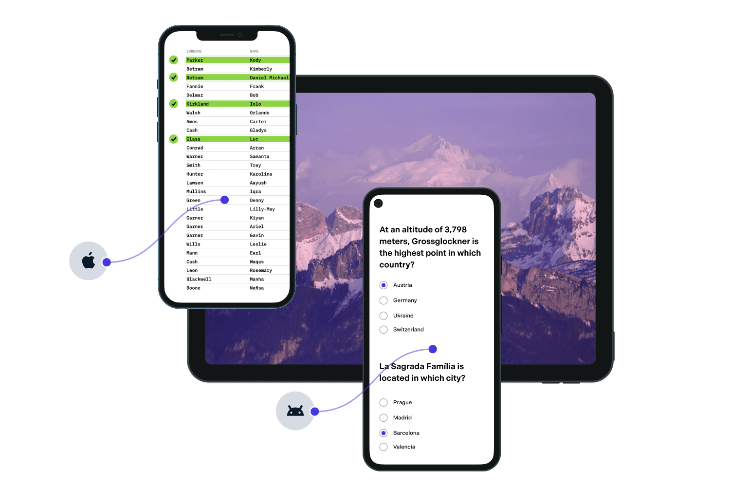 Picture of tablet with image of mountains, Android phone with a document with form fields, and iPhone with a document with highlight and stamp annotations.
