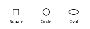Square, circle, oval