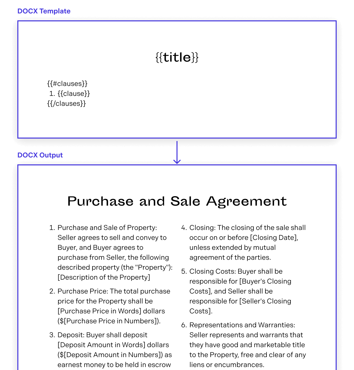 Word Template with text reflowing