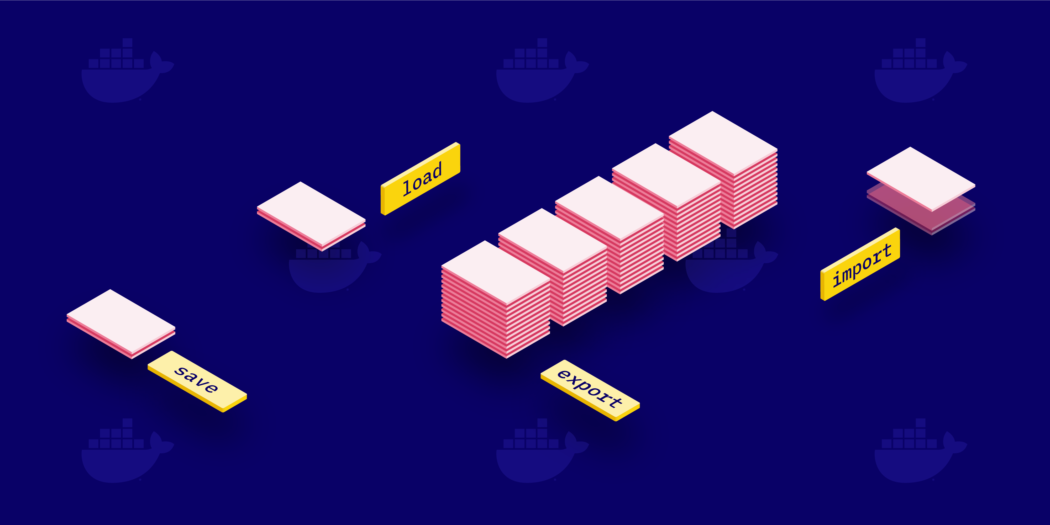 Illustration: Docker import/export vs. load/save