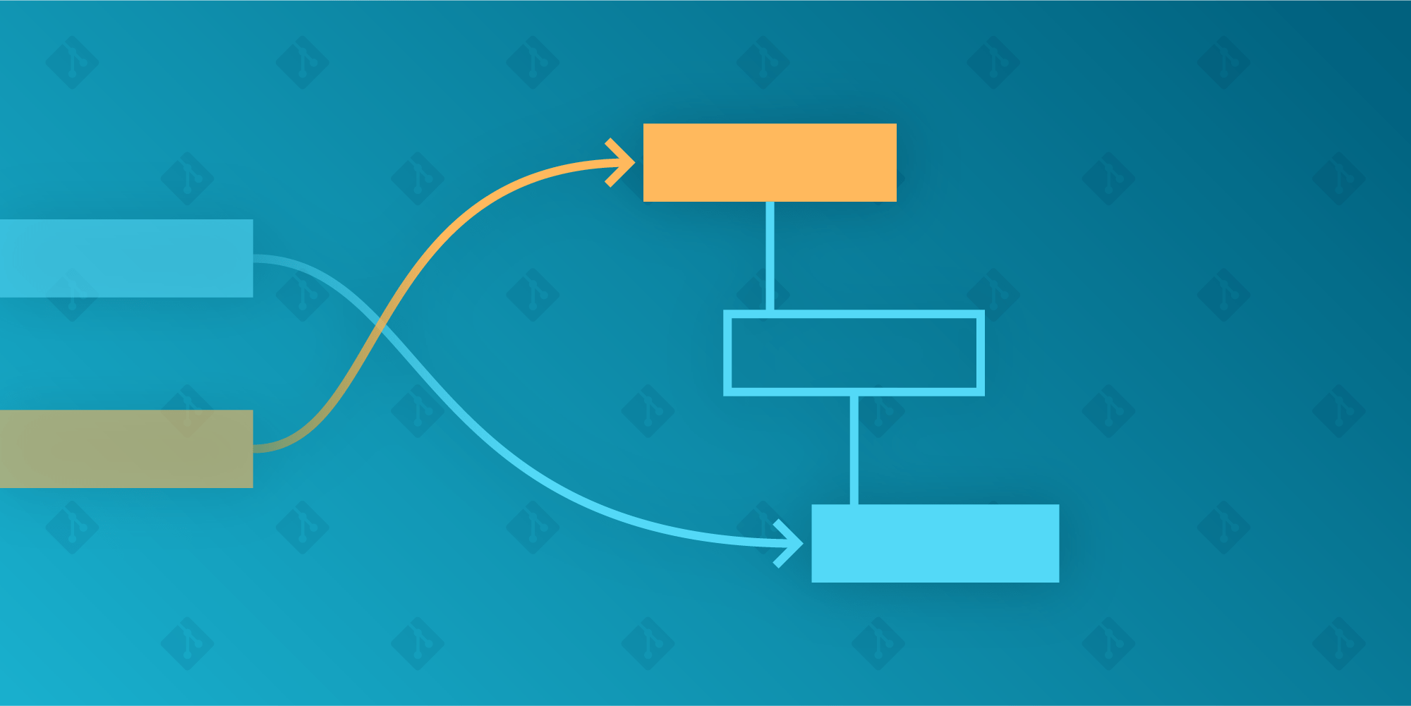 Illustration: Moving a Git Repository into Its Submodule