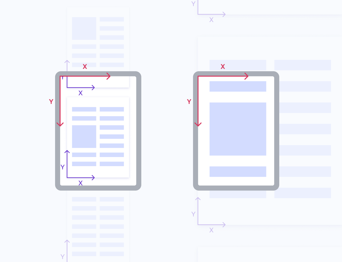 Two viewports on the same page.